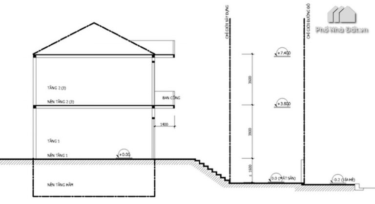 Cốt nền xây dựng là gì? Tại sao chi phí cốt nền xây dựng lại cao?